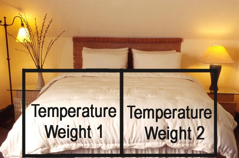 Holy Lamb Organics Natural Dual-Weight Comforter - Clearance